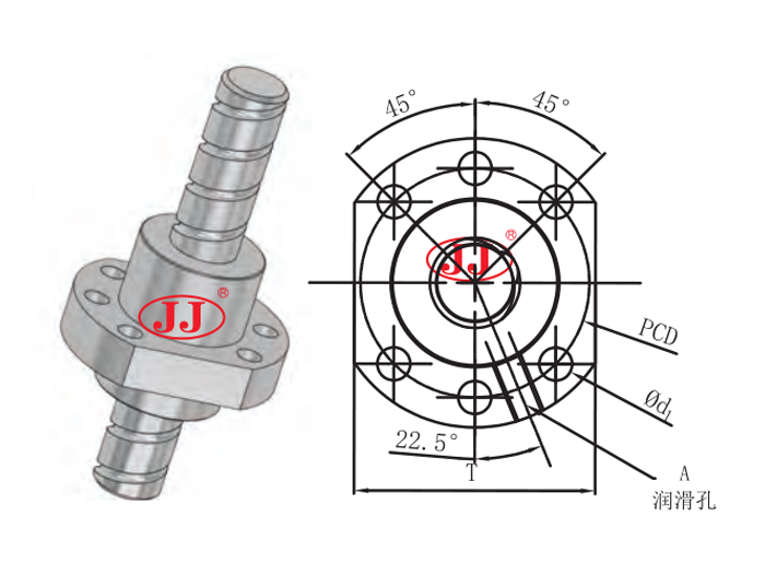 SDA 1510-2.8…SDA 2550-1.8